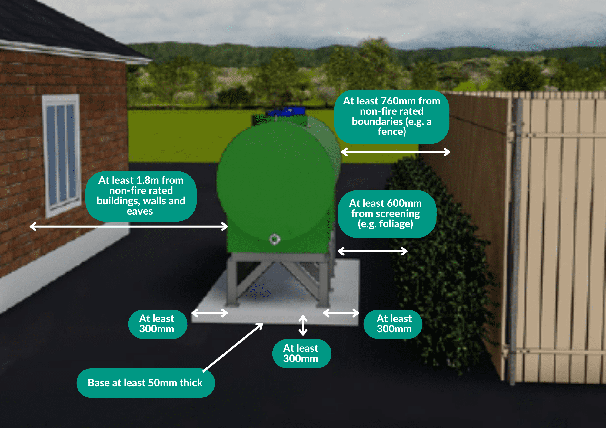Illustration of a compliant conventional oil tank installation